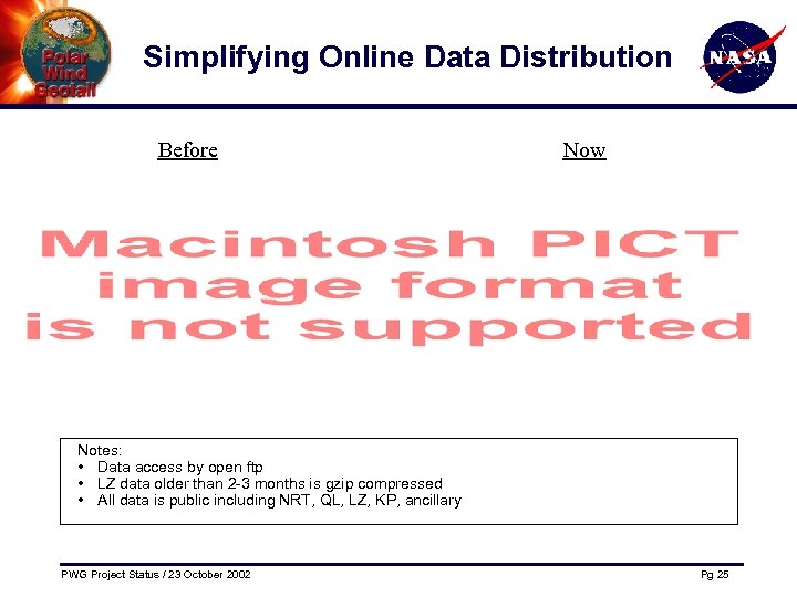 Simplifying Online Data Distribution Before Now Notes: • Data access by open ftp •