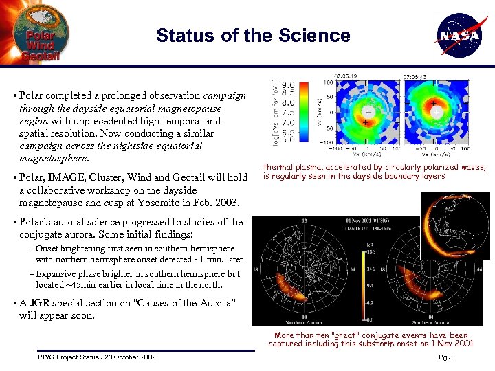 Status of the Science • Polar completed a prolonged observation campaign through the dayside