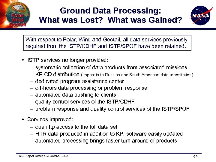 Ground Data Processing: What was Lost? What was Gained? With respect to Polar, Wind