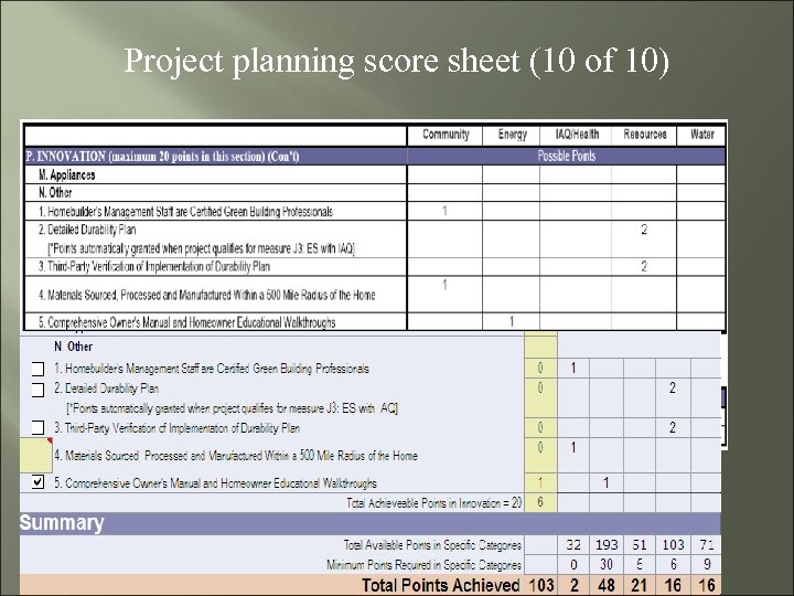 Project planning score sheet (10 of 10) 