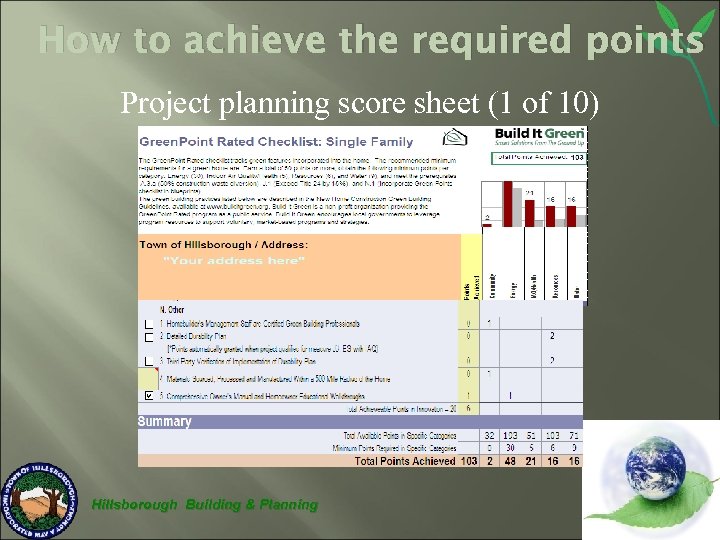 How to achieve the required points Project planning score sheet (1 of 10) Hillsborough