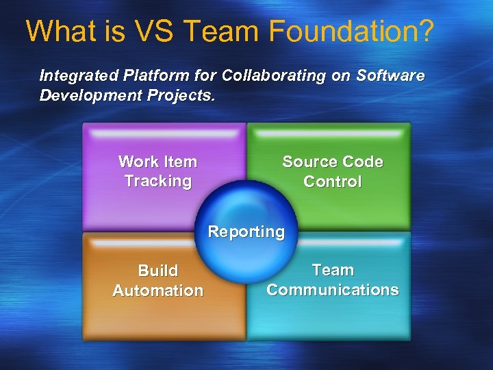 What is VS Team Foundation? Integrated Platform for Collaborating on Software Development Projects. Work