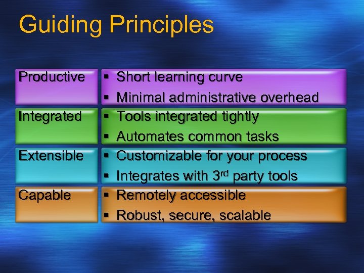 Guiding Principles Productive Integrated Extensible Capable § § § § Short learning curve Minimal