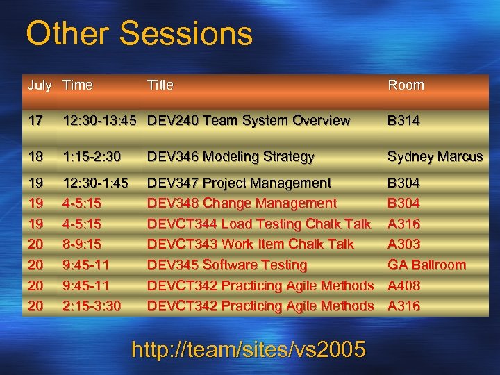 Other Sessions July Time Title Room 17 12: 30 -13: 45 DEV 240 Team