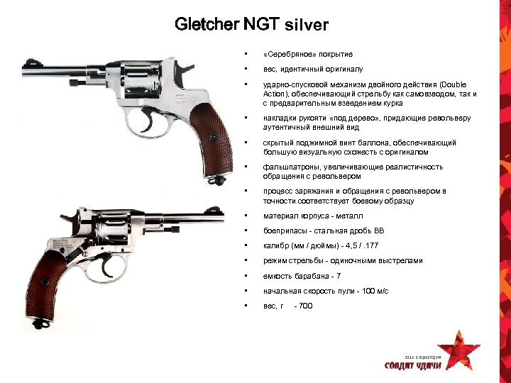 Gletcher NGT silver • «Серебряное» покрытие • вес, идентичный оригиналу • ударно-спусковой механизм двойного