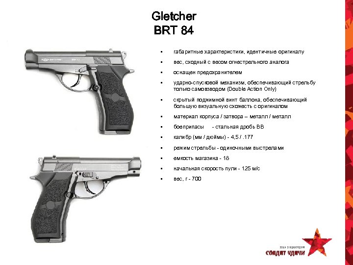Gletcher BRT 84 • габаритные характеристики, идентичные оригиналу • вес, сходный с весом огнестрельного