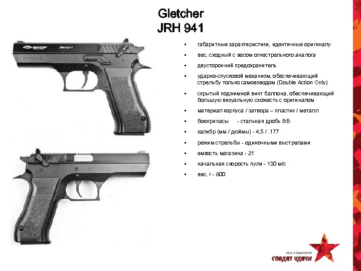 Gletcher JRH 941 • габаритные характеристики, идентичные оригиналу • вес, сходный с весом огнестрельного