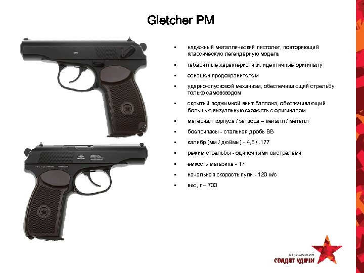 Gletcher PM • надежный металлический пистолет, повторяющий классическую легендарную модель • габаритные характеристики, идентичные
