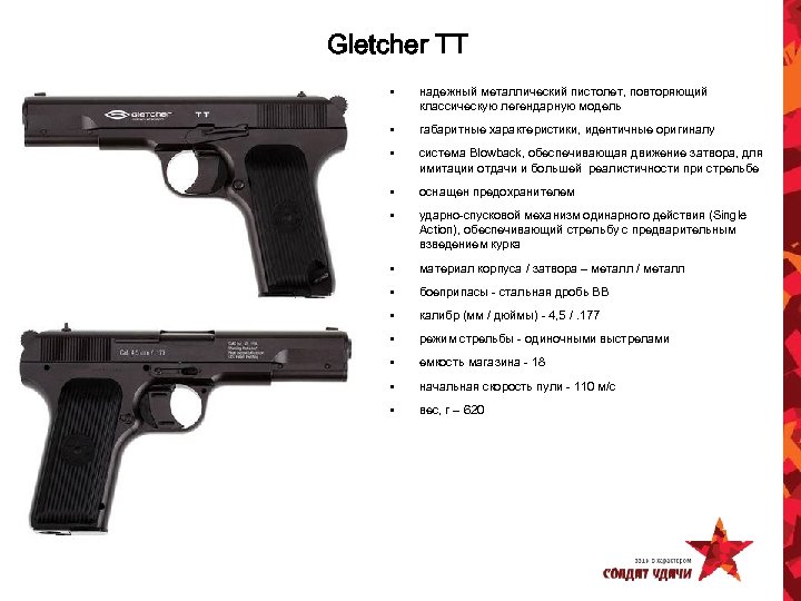 Gletcher TT • надежный металлический пистолет, повторяющий классическую легендарную модель • габаритные характеристики, идентичные