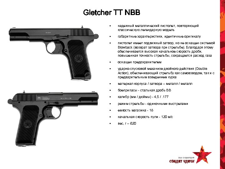 Gletcher TT NBB • надежный металлический пистолет, повторяющий классическую легендарную модель • габаритные характеристики,