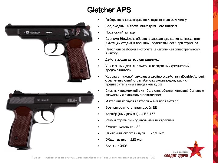 Gletcher APS • Габаритные характеристики, идентичные оригиналу • Вес, сходный с весом огнестрельного аналога