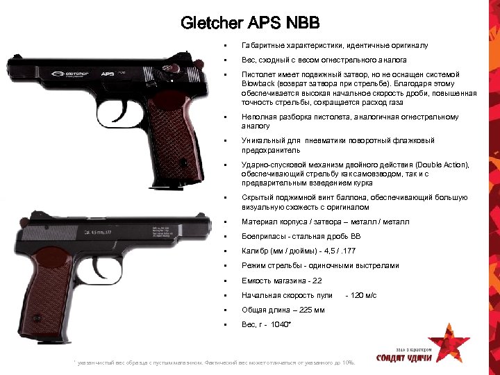 Gletcher APS NBB • Габаритные характеристики, идентичные оригиналу • Вес, сходный с весом огнестрельного