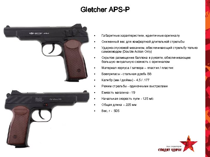 Gletcher APS-P • Габаритные характеристики, идентичные оригиналу • Сниженный вес для комфортной длительной стрельбы
