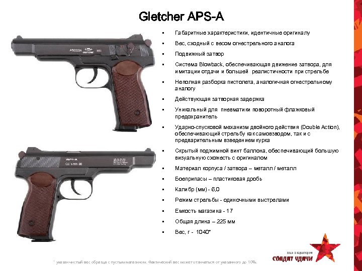 Gletcher APS-A • Габаритные характеристики, идентичные оригиналу • Вес, сходный с весом огнестрельного аналога