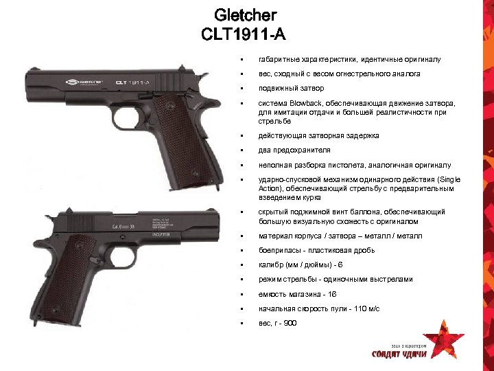 Gletcher CLT 1911 -A • габаритные характеристики, идентичные оригиналу • вес, сходный с весом