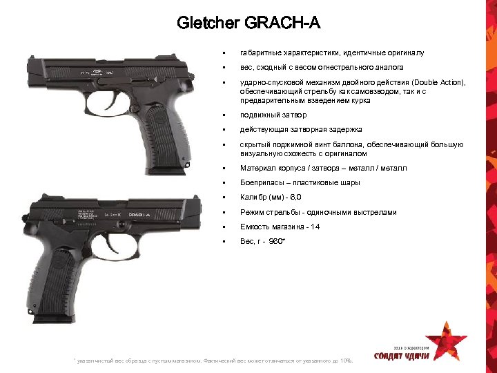 Gletcher GRACH-A • габаритные характеристики, идентичные оригиналу • вес, сходный с весом огнестрельного аналога