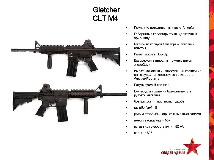 Gletcher CLT M 4 • Пружинно-поршневая винтовка (airsoft) • Габаритные характеристики, идентичные оригиналу •