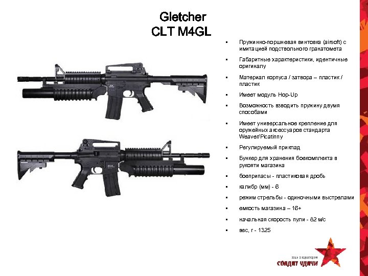 Gletcher CLT M 4 GL • Пружинно-поршневая винтовка (airsoft) с имитацией подствольного гранатомета •