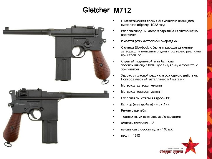 Gletcher M 712 • Пневматическая версия знаменитого немецкого пистолета образца 1932 года. • Воспроизведены