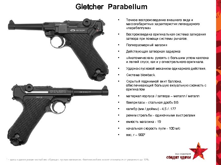 Gletcher Parabellum • Точное воспроизведение внешнего вида и массогабаритных характеристик легендарного «парабеллума» • Воспроизведена