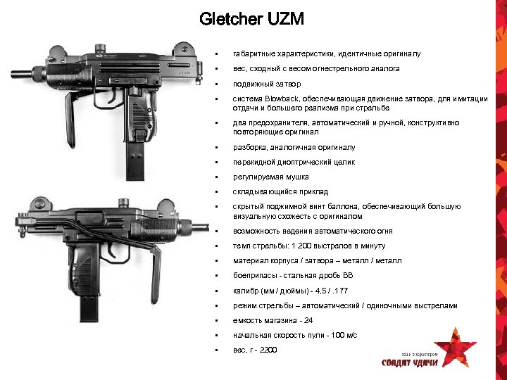 Gletcher UZM • габаритные характеристики, идентичные оригиналу • вес, сходный с весом огнестрельного аналога