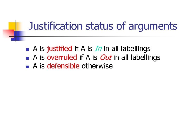 Justification status of arguments n n n A is justified if A is In