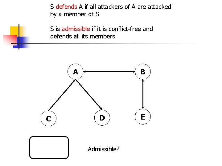 S defends A if all attackers of A are attacked by a member of