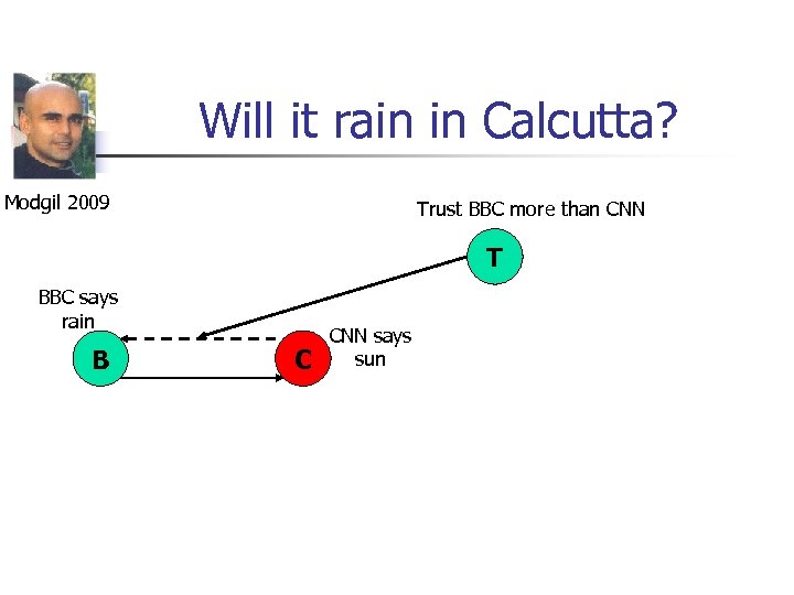 Will it rain in Calcutta? Modgil 2009 Trust BBC more than CNN T BBC