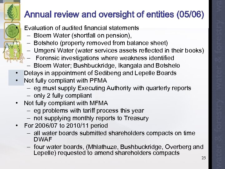 Annual review and oversight of entities (05/06) • Evaluation of audited financial statements –