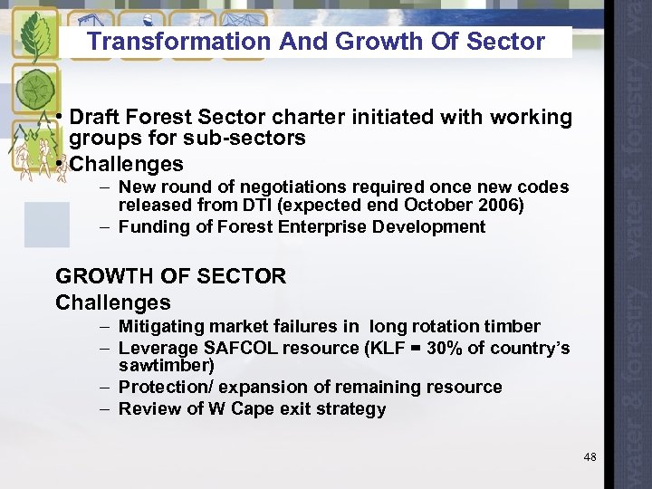 Transformation And Growth Of Sector • Draft Forest Sector charter initiated with working groups