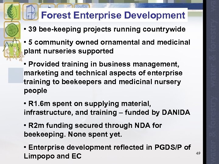 Forest Enterprise Development • 39 bee-keeping projects running countrywide • 5 community owned ornamental