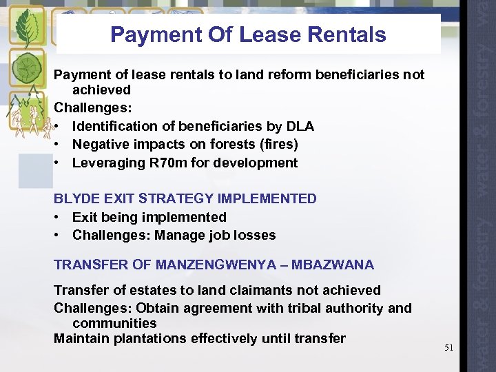 Payment Of Lease Rentals Payment of lease rentals to land reform beneficiaries not achieved