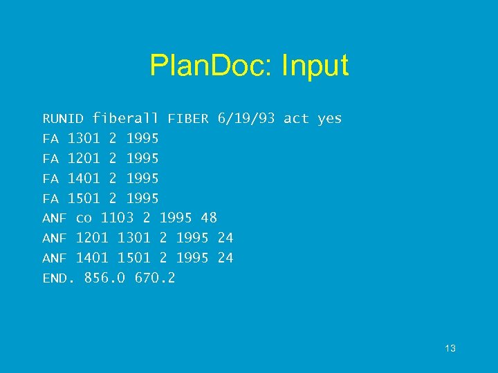 Plan. Doc: Input RUNID fiberall FIBER 6/19/93 act yes FA 1301 2 1995 FA