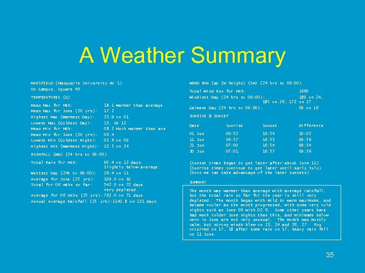 A Weather Summary MARSFIELD (Macquarie University No 1) On Campus, Square F 9 TEMPERATURES