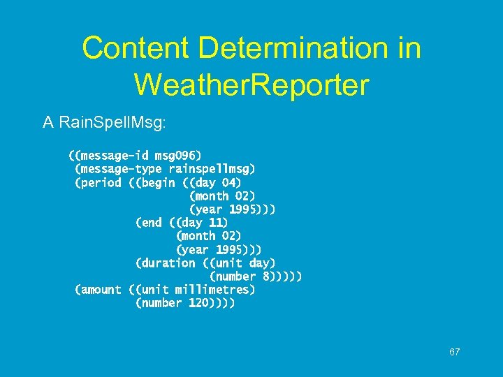 Content Determination in Weather. Reporter A Rain. Spell. Msg: ((message-id msg 096) (message-type rainspellmsg)