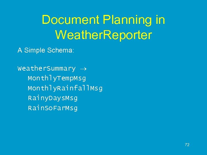 Document Planning in Weather. Reporter A Simple Schema: Weather. Summary Monthly. Temp. Msg Monthly.