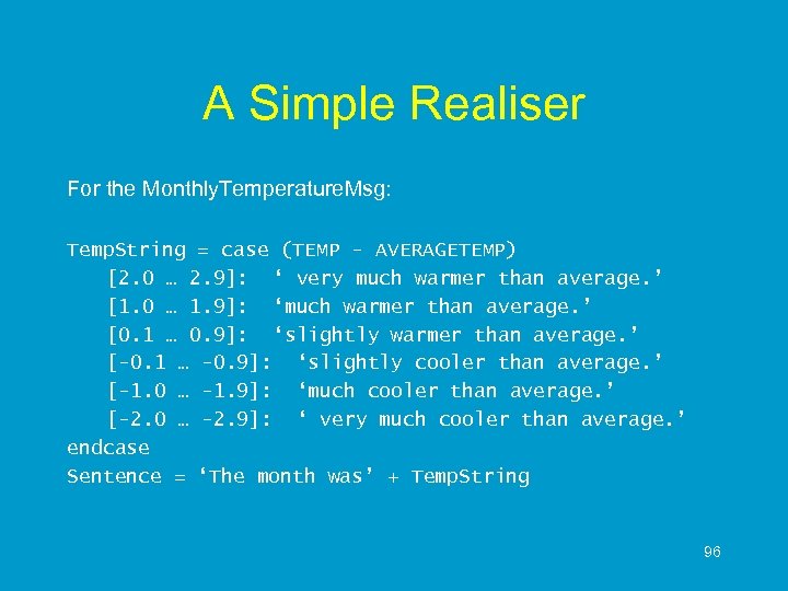 A Simple Realiser For the Monthly. Temperature. Msg: Temp. String = case (TEMP -