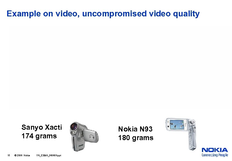 Example on video, uncompromised video quality Sanyo Xacti 174 grams 15 © 2006 Nokia