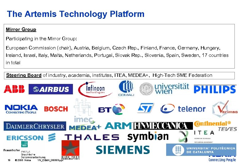The Artemis Technology Platform Mirror Group Participating in the Mirror Group: European Commission (chair),