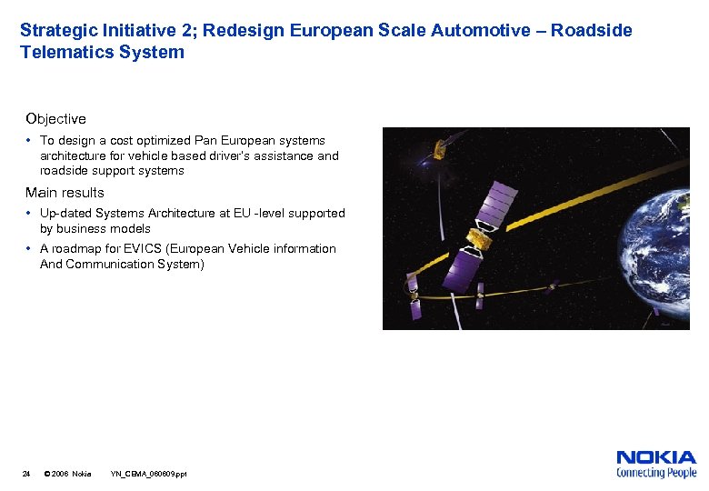 Strategic Initiative 2; Redesign European Scale Automotive – Roadside Telematics System Objective • To