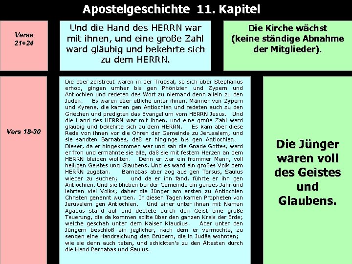 Apostelgeschichte 11. Kapitel Vers 18 -30 Und die Hand des HERRN war mit ihnen,
