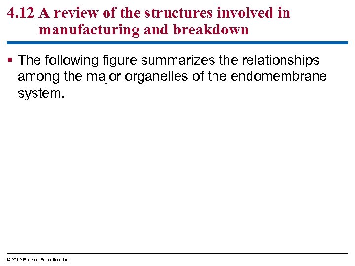 4. 12 A review of the structures involved in manufacturing and breakdown § The
