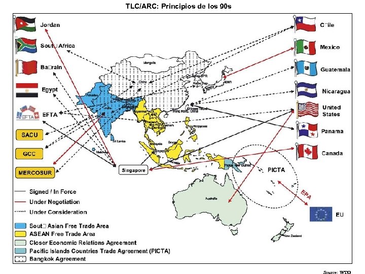 TLC/ARC: Principios de los 90 s 