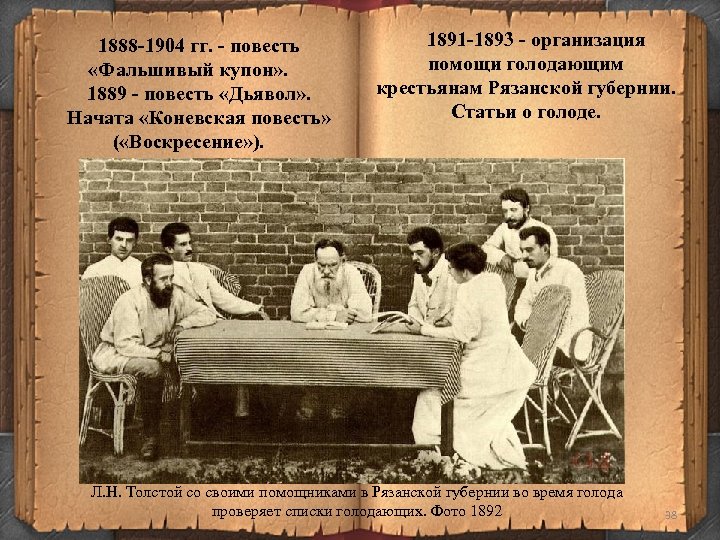 1888 -1904 гг. - повесть «Фальшивый купон» . 1889 - повесть «Дьявол» . Начата