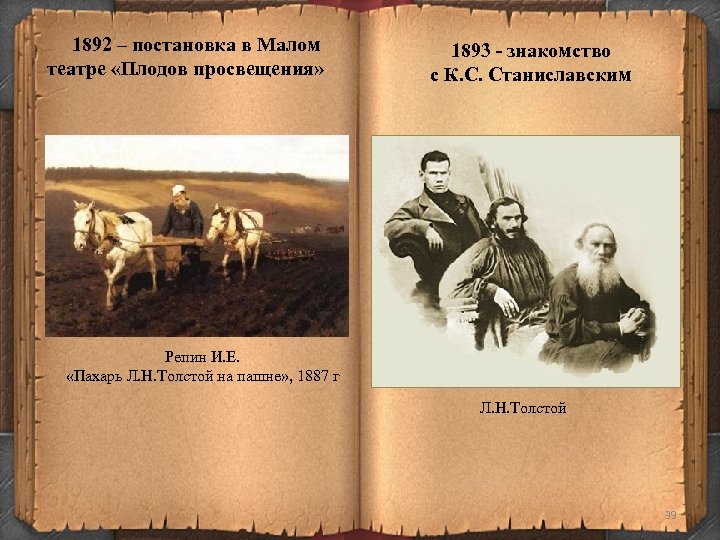 1892 – постановка в Малом театре «Плодов просвещения» 1893 - знакомство с К. С.