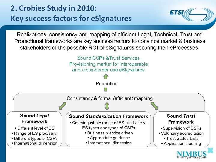 2. Crobies Study in 2010: Key success factors for e. Signatures Realizations, consistency and