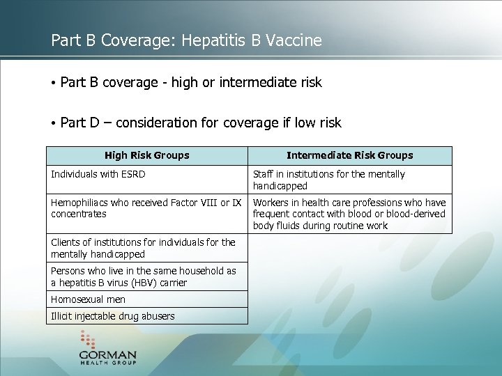Part B Coverage: Hepatitis B Vaccine • Part B coverage - high or intermediate