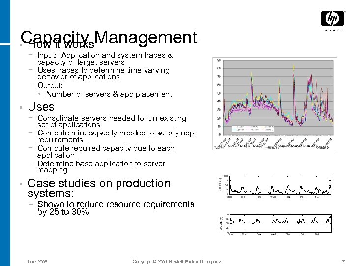 Capacity Management How it works • − Input: Application and system traces & capacity
