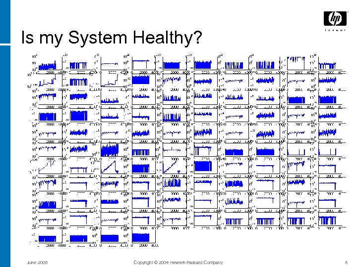 Is my System Healthy? June 2005 Copyright © 2004 Hewlett-Packard Company 8 
