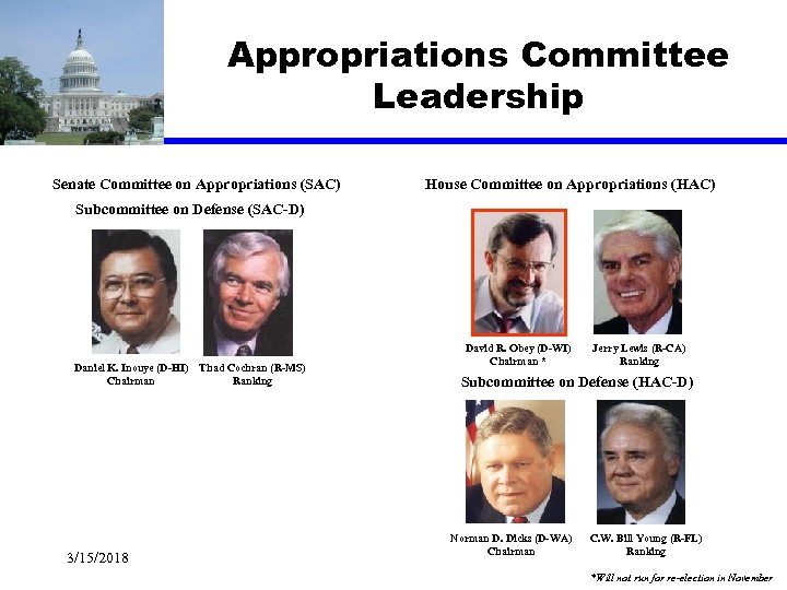 Appropriations Committee Leadership Senate Committee on Appropriations (SAC) House Committee on Appropriations (HAC) Subcommittee